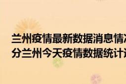 兰州疫情最新数据消息情况-(北京时间)截至5月6日07时30分兰州今天疫情数据统计通报