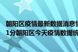 朝阳区疫情最新数据消息情况-(北京时间)截至5月6日08时41分朝阳区今天疫情数据统计通报