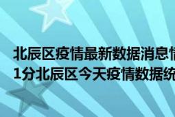 北辰区疫情最新数据消息情况-(北京时间)截至5月7日00时01分北辰区今天疫情数据统计通报