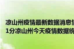 凉山州疫情最新数据消息情况-(北京时间)截至5月7日05时01分凉山州今天疫情数据统计通报