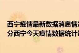 西宁疫情最新数据消息情况-(北京时间)截至5月6日08时16分西宁今天疫情数据统计通报