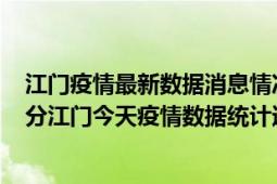 江门疫情最新数据消息情况-(北京时间)截至5月7日02时30分江门今天疫情数据统计通报