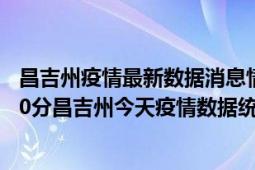 昌吉州疫情最新数据消息情况-(北京时间)截至5月7日01时30分昌吉州今天疫情数据统计通报