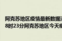 阿克苏地区疫情最新数据消息情况-(北京时间)截至5月6日08时23分阿克苏地区今天疫情数据统计通报