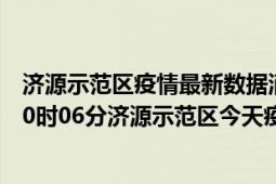 济源示范区疫情最新数据消息情况-(北京时间)截至5月6日10时06分济源示范区今天疫情数据统计通报