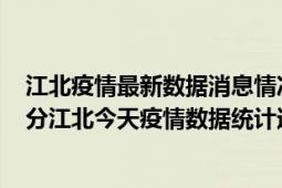 江北疫情最新数据消息情况-(北京时间)截至5月7日12时30分江北今天疫情数据统计通报