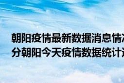 朝阳疫情最新数据消息情况-(北京时间)截至5月7日08时23分朝阳今天疫情数据统计通报