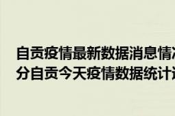 自贡疫情最新数据消息情况-(北京时间)截至5月7日22时06分自贡今天疫情数据统计通报