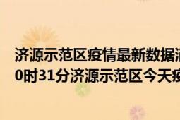 济源示范区疫情最新数据消息情况-(北京时间)截至5月7日20时31分济源示范区今天疫情数据统计通报