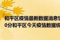 和平区疫情最新数据消息情况-(北京时间)截至5月7日17时00分和平区今天疫情数据统计通报