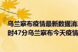 乌兰察布疫情最新数据消息情况-(北京时间)截至5月7日09时47分乌兰察布今天疫情数据统计通报