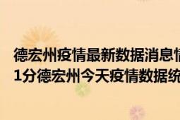 德宏州疫情最新数据消息情况-(北京时间)截至5月7日08时31分德宏州今天疫情数据统计通报