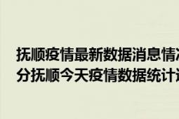 抚顺疫情最新数据消息情况-(北京时间)截至5月8日01时01分抚顺今天疫情数据统计通报