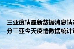 三亚疫情最新数据消息情况-(北京时间)截至5月7日15时42分三亚今天疫情数据统计通报