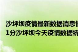 沙坪坝疫情最新数据消息情况-(北京时间)截至5月8日05时31分沙坪坝今天疫情数据统计通报