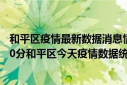 和平区疫情最新数据消息情况-(北京时间)截至5月8日02时00分和平区今天疫情数据统计通报