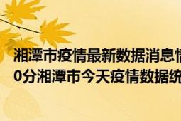 湘潭市疫情最新数据消息情况-(北京时间)截至5月7日12时00分湘潭市今天疫情数据统计通报