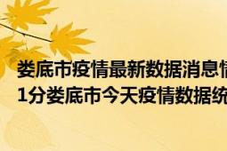 娄底市疫情最新数据消息情况-(北京时间)截至5月8日05时31分娄底市今天疫情数据统计通报