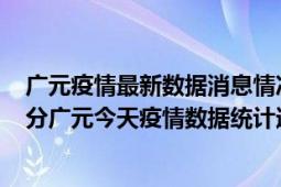 广元疫情最新数据消息情况-(北京时间)截至5月8日06时30分广元今天疫情数据统计通报