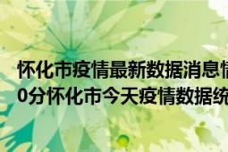 怀化市疫情最新数据消息情况-(北京时间)截至5月7日12时00分怀化市今天疫情数据统计通报