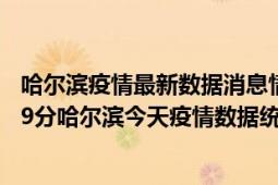 哈尔滨疫情最新数据消息情况-(北京时间)截至5月7日07时49分哈尔滨今天疫情数据统计通报