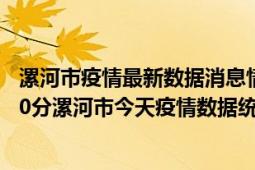 漯河市疫情最新数据消息情况-(北京时间)截至5月8日13时30分漯河市今天疫情数据统计通报