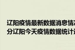 辽阳疫情最新数据消息情况-(北京时间)截至5月9日03时00分辽阳今天疫情数据统计通报