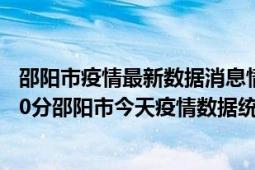 邵阳市疫情最新数据消息情况-(北京时间)截至5月8日13时30分邵阳市今天疫情数据统计通报