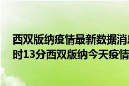 西双版纳疫情最新数据消息情况-(北京时间)截至5月8日10时13分西双版纳今天疫情数据统计通报