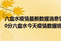 六盘水疫情最新数据消息情况-(北京时间)截至5月9日04时30分六盘水今天疫情数据统计通报