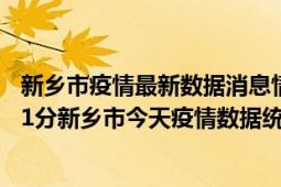 新乡市疫情最新数据消息情况-(北京时间)截至5月8日22时01分新乡市今天疫情数据统计通报