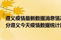 遵义疫情最新数据消息情况-(北京时间)截至5月8日11时31分遵义今天疫情数据统计通报