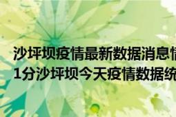 沙坪坝疫情最新数据消息情况-(北京时间)截至5月8日22时31分沙坪坝今天疫情数据统计通报