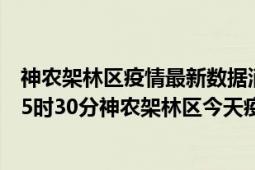 神农架林区疫情最新数据消息情况-(北京时间)截至5月9日05时30分神农架林区今天疫情数据统计通报