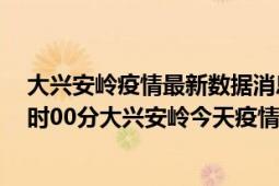 大兴安岭疫情最新数据消息情况-(北京时间)截至5月9日03时00分大兴安岭今天疫情数据统计通报