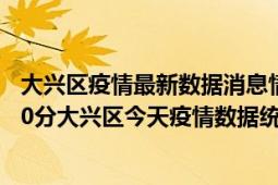 大兴区疫情最新数据消息情况-(北京时间)截至5月9日05时30分大兴区今天疫情数据统计通报