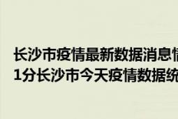 长沙市疫情最新数据消息情况-(北京时间)截至5月8日22时01分长沙市今天疫情数据统计通报