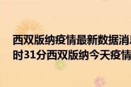 西双版纳疫情最新数据消息情况-(北京时间)截至5月8日18时31分西双版纳今天疫情数据统计通报