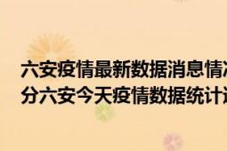 六安疫情最新数据消息情况-(北京时间)截至5月8日23时31分六安今天疫情数据统计通报