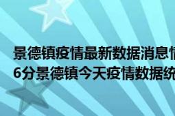 景德镇疫情最新数据消息情况-(北京时间)截至5月8日07时56分景德镇今天疫情数据统计通报