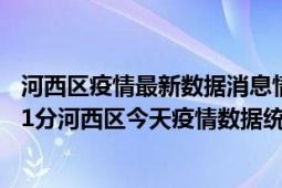 河西区疫情最新数据消息情况-(北京时间)截至5月9日03时31分河西区今天疫情数据统计通报