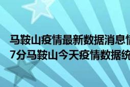 马鞍山疫情最新数据消息情况-(北京时间)截至5月8日14时47分马鞍山今天疫情数据统计通报