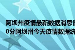 阿坝州疫情最新数据消息情况-(北京时间)截至5月8日15时30分阿坝州今天疫情数据统计通报