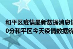 和平区疫情最新数据消息情况-(北京时间)截至5月8日19时00分和平区今天疫情数据统计通报