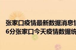 张家口疫情最新数据消息情况-(北京时间)截至5月8日09时36分张家口今天疫情数据统计通报