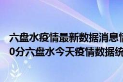 六盘水疫情最新数据消息情况-(北京时间)截至5月9日13时00分六盘水今天疫情数据统计通报