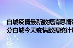 白城疫情最新数据消息情况-(北京时间)截至5月9日17时30分白城今天疫情数据统计通报