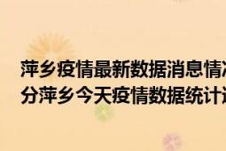 萍乡疫情最新数据消息情况-(北京时间)截至5月9日09时41分萍乡今天疫情数据统计通报