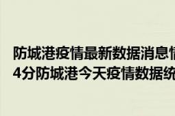 防城港疫情最新数据消息情况-(北京时间)截至5月9日10时24分防城港今天疫情数据统计通报