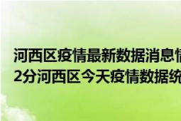 河西区疫情最新数据消息情况-(北京时间)截至5月9日12时22分河西区今天疫情数据统计通报